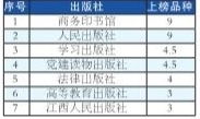 数字化浪潮下的书报刊零售 中国出版传媒商报数字报观察