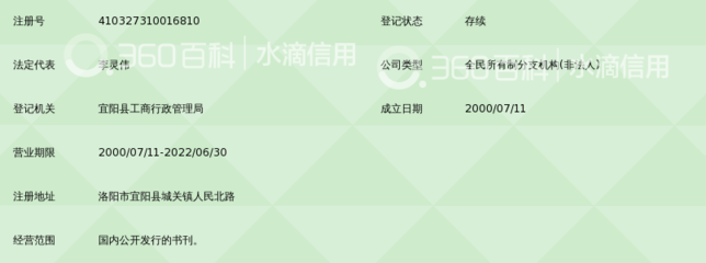 宜阳县邮政局书报刊零售四亭 书香中的乡土印记